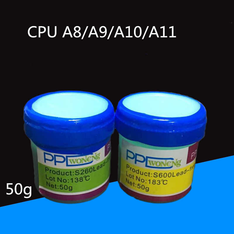 Low,  high Temperature PPD Pest